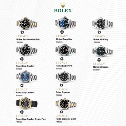 LEGACY for Rolex Sky dweller Air King Explorer